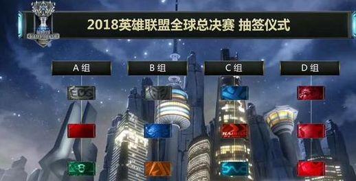 Weibo Gaming vs BLG赛前数据前瞻：BLG拥有最高的对线经济差